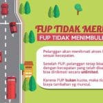 FUP Kuota IndiHome