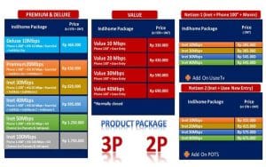 Paket Indihome