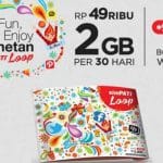 TM simPATI Loop