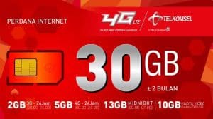 Paket Internet Murah Telkomsel yang Tidak Ada di Menu *363#