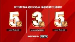 Trik Paket Internet Murah Telkomsel