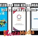 Kelebihan by.U vs MPWR vs Switch 3